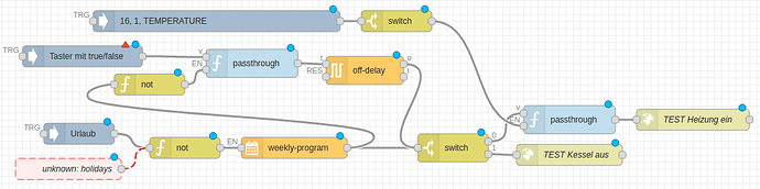 FireShot Capture 197 - Node-BLUE _ 172.16.16_ - http___172.16.16.217_node-blue_#flow_4fbad55d.973d84