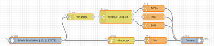 FireShot Capture 786 - Node-BLUE _ 172.16.16.45 - 172.16.16.45