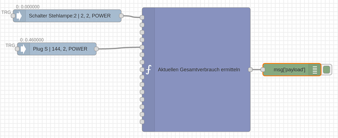 FireShot Capture 1472 - Node-BLUE _ 192.168.111.240 - 192.168.111.240