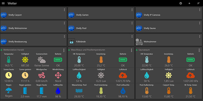 Sonne heute 07072021