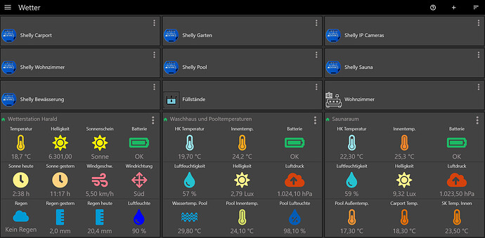 sonne heute nachmittag neu
