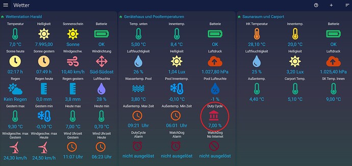 Wetter harald Windows1