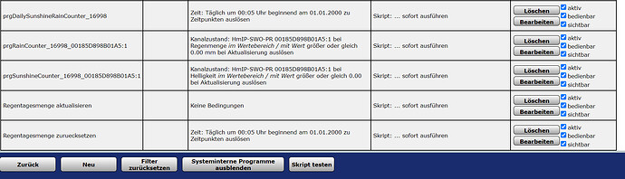 systeminterne programme