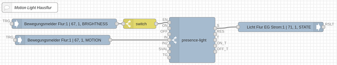 FireShot Capture 1078 - Node-BLUE _ 192.168.111.240 - 192.168.111.240
