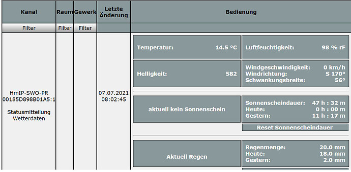 sonne heute 07072021 gerät