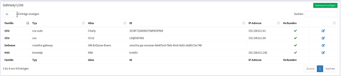 FireShot Capture 834 - smartha Admin - Gateways - 192.168.111.240