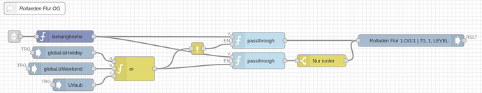 FireShot Capture 1269 - Node-BLUE _ 192.168.111.240 - 192.168.111.240