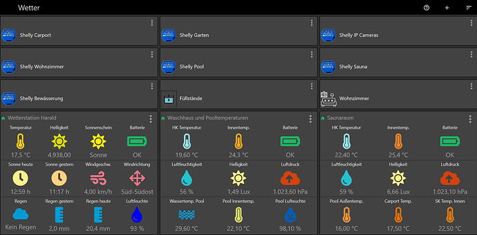 sone heute nachmittags