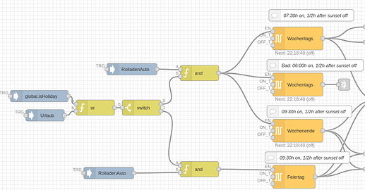 FireShot Capture 1342 - Node-BLUE _ 192.168.111.240 - 192.168.111.240