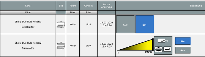 Bildschirmfoto vom 2024-03-13 15-50-52