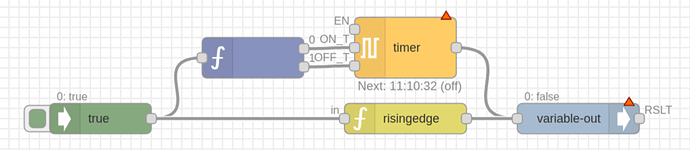 FireShot Capture 727 - Node-BLUE _ 192.168.111.33 - 192.168.111.33