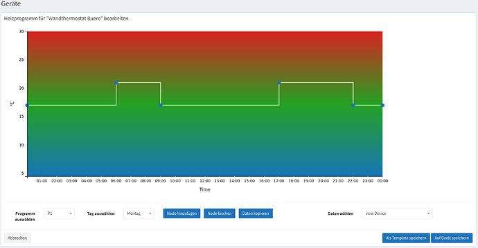 FireShot Capture 1234 - smartha Admin - Geräte - 192.168.111.71