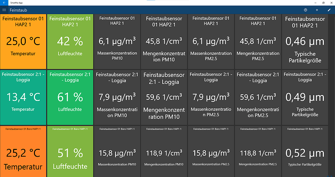 feinstaub-2022-10-12 070302