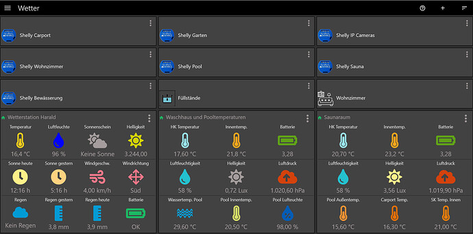 anzeige wetterstation