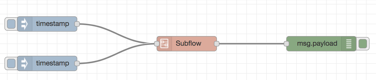 Subflow_Image_two